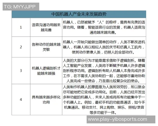 国内足球俱乐部发展现状与未来挑战分析及对策探讨 国内足球俱乐部发展现状与未来挑战分析及对策探讨