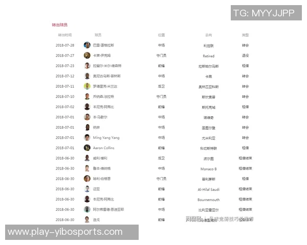 WNBA新赛季展望球员转会动态与球队实力分析