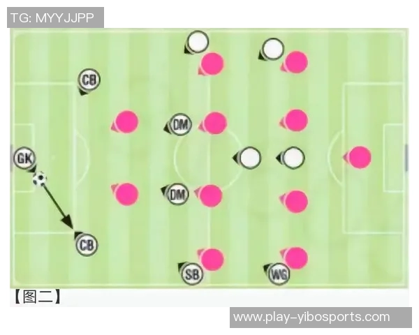 rw足球深度解析：如何提升球队战术水平与球员个人能力的有效策略