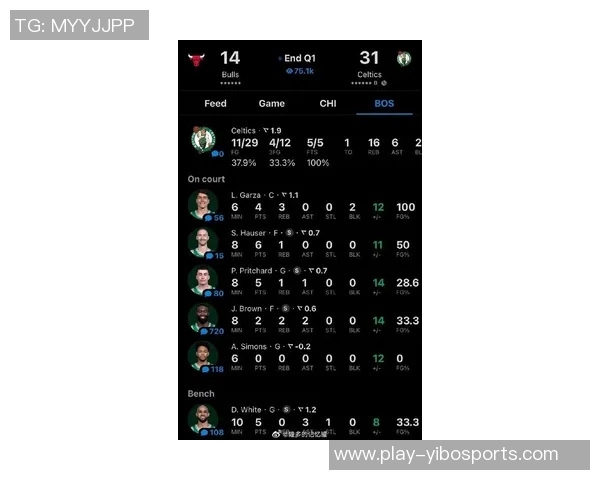 凯尔特人对公牛比赛前瞻及胜负预测分析详解 凯尔特人对公牛比赛前瞻及胜负预测分析详解